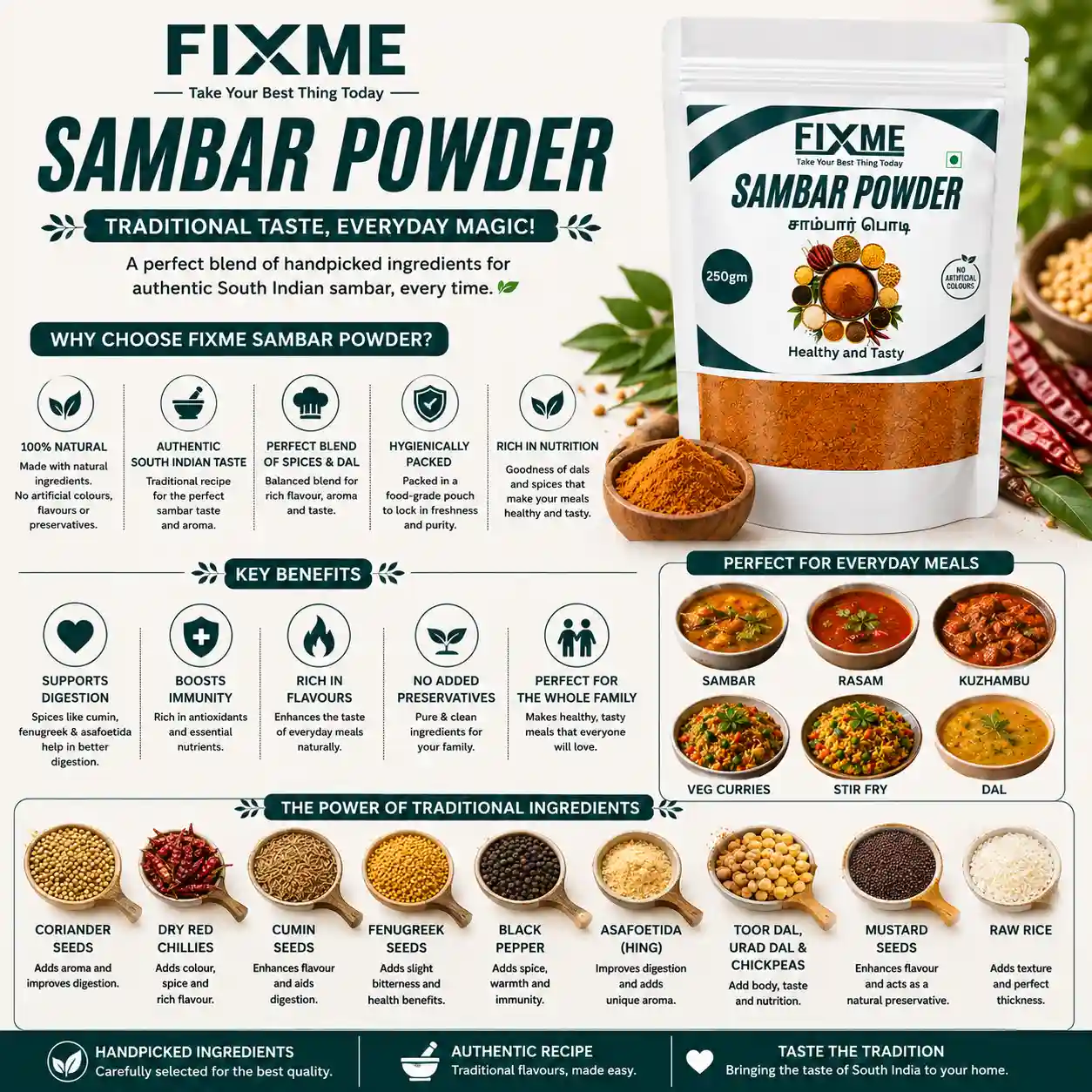 Fixme Sambar Powder 250 g - Image 5