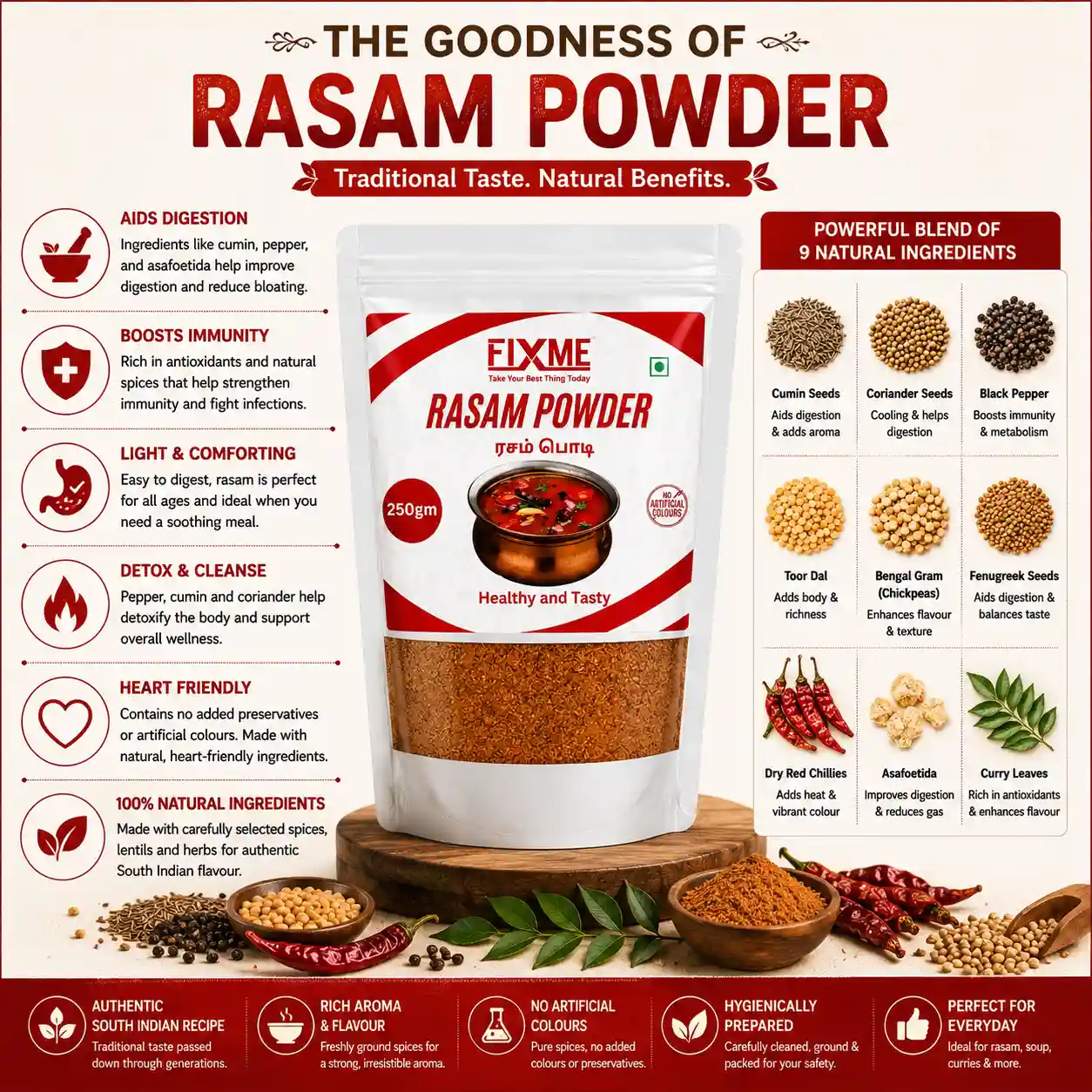 Fixme Rasam Powder 250 g - Image 6