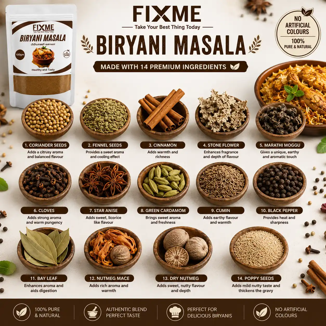 Fixme Biryani Masala – 100 g - Image 5