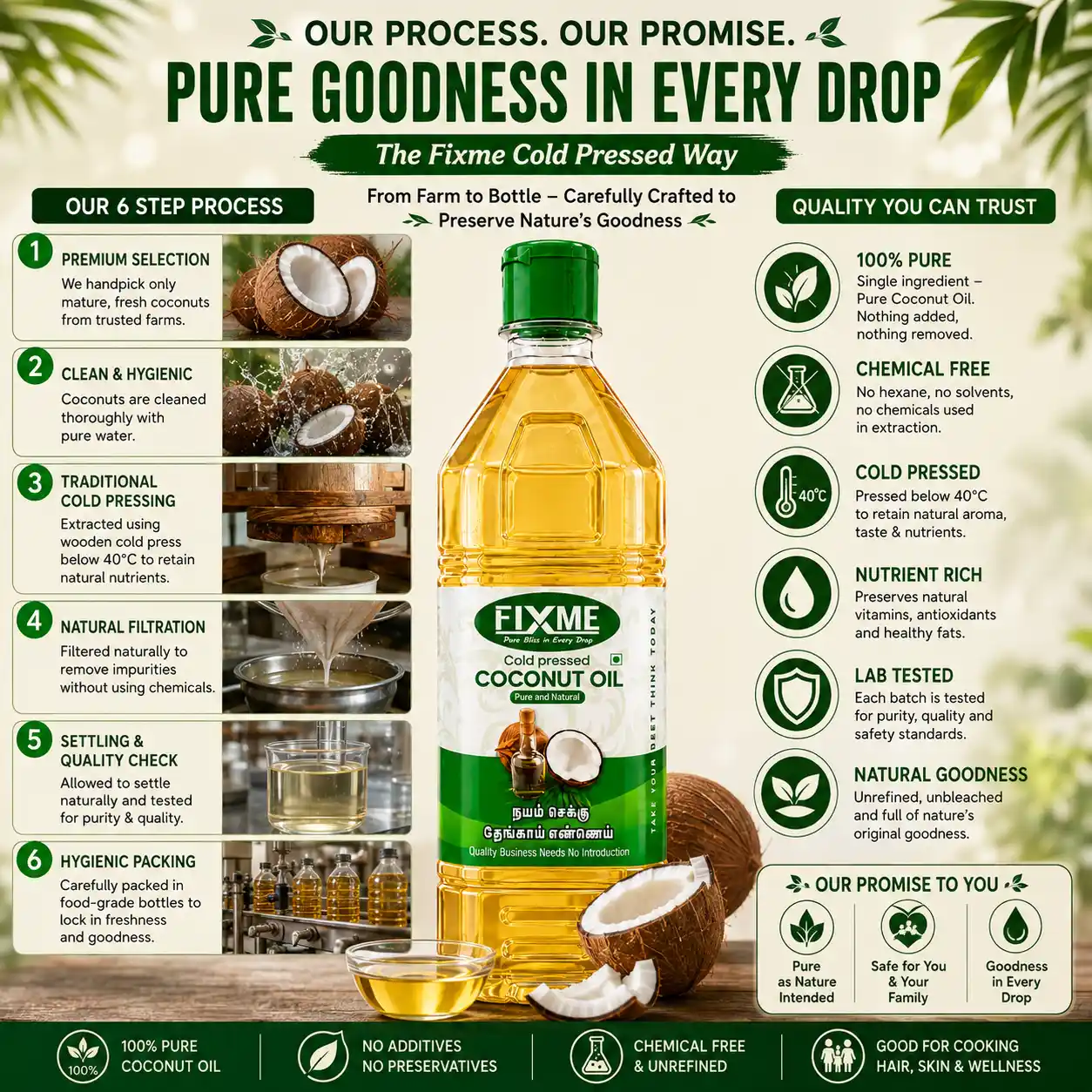 Fixme Cold Pressed Coconut Oil - Image 3
