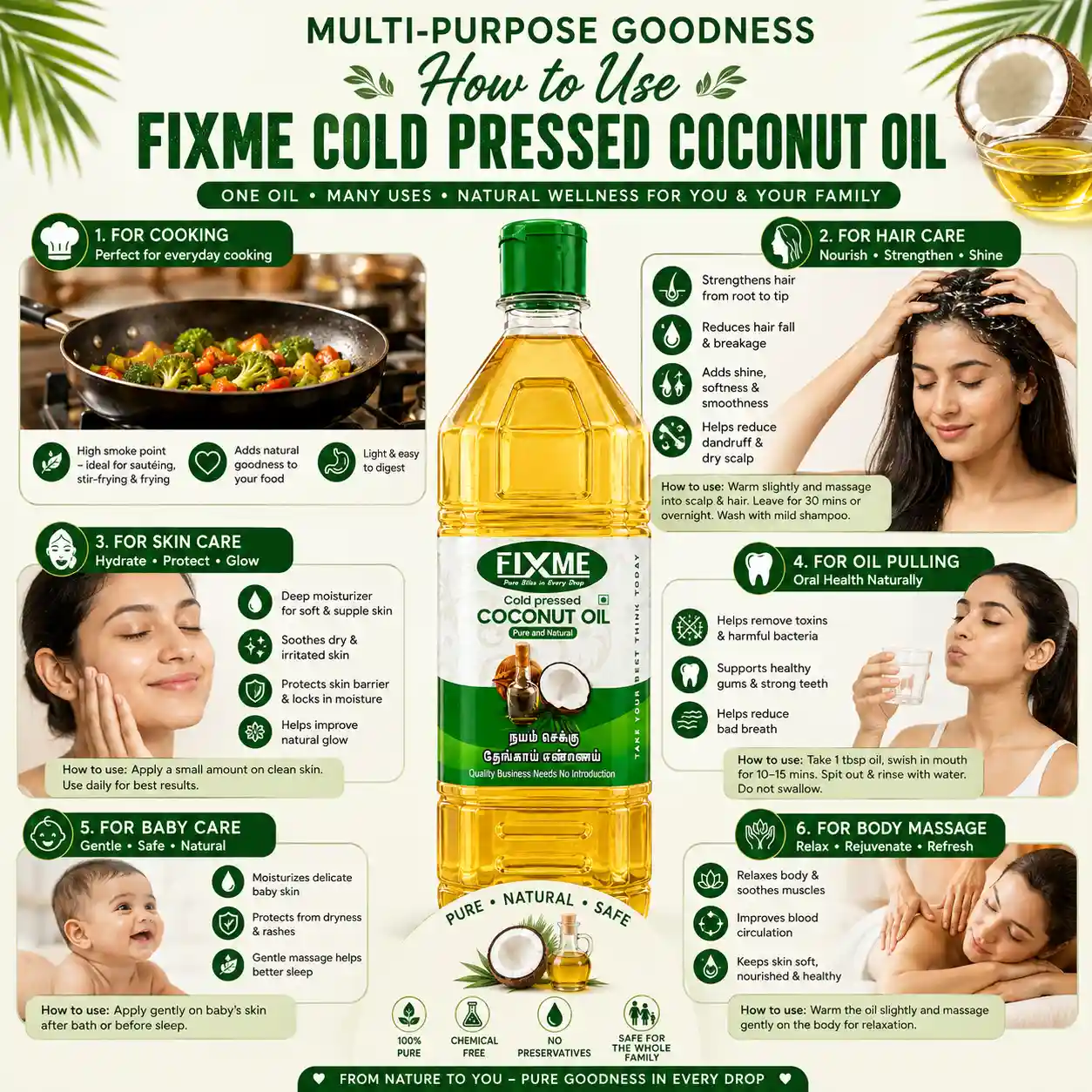 Fixme Cold Pressed Coconut Oil - Image 2