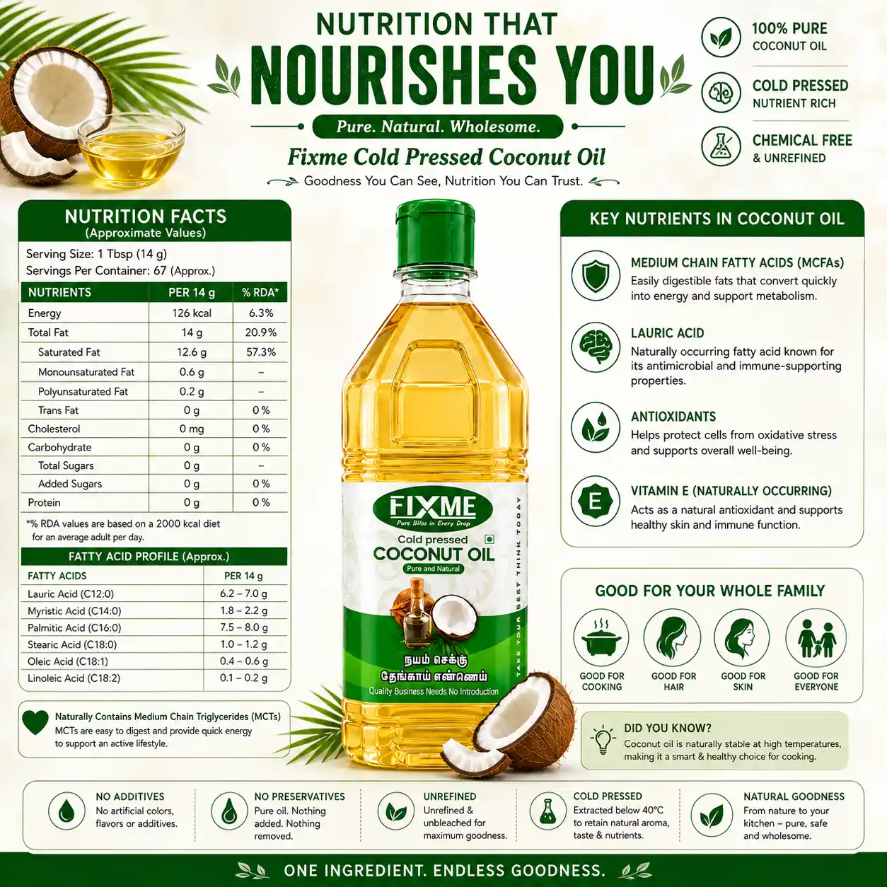 Fixme Cold Pressed Coconut Oil - Image 4